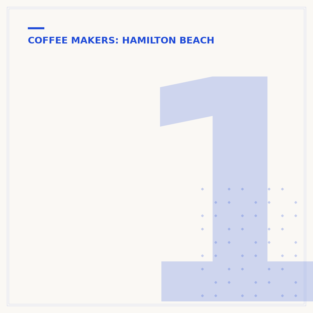 12 Cup Hamilton Beach Coffee Maker: Features & Care
