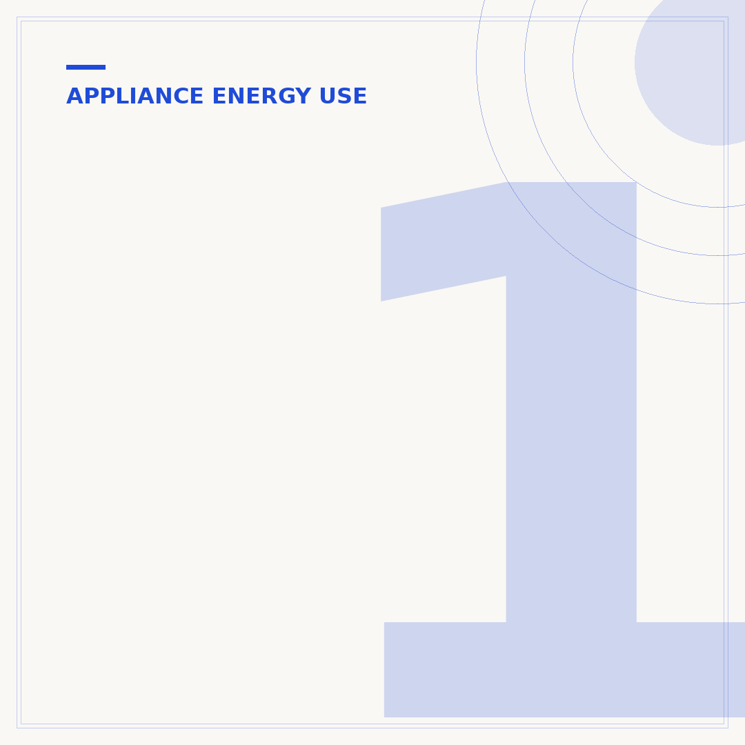 120 Volt Dryer: Understanding This Compact Appliance