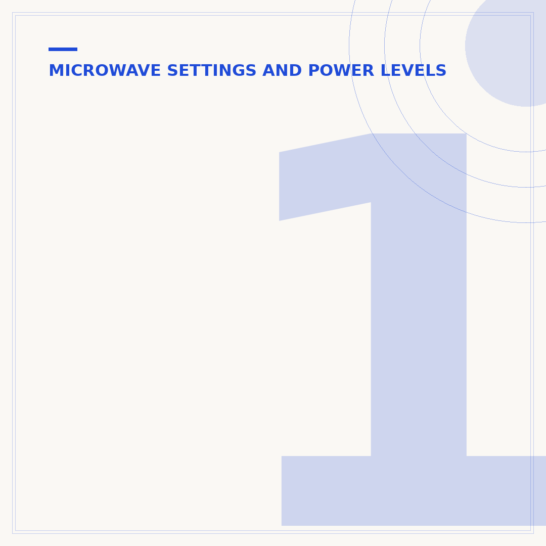 1200 Watt Countertop Microwave: Power & Performance