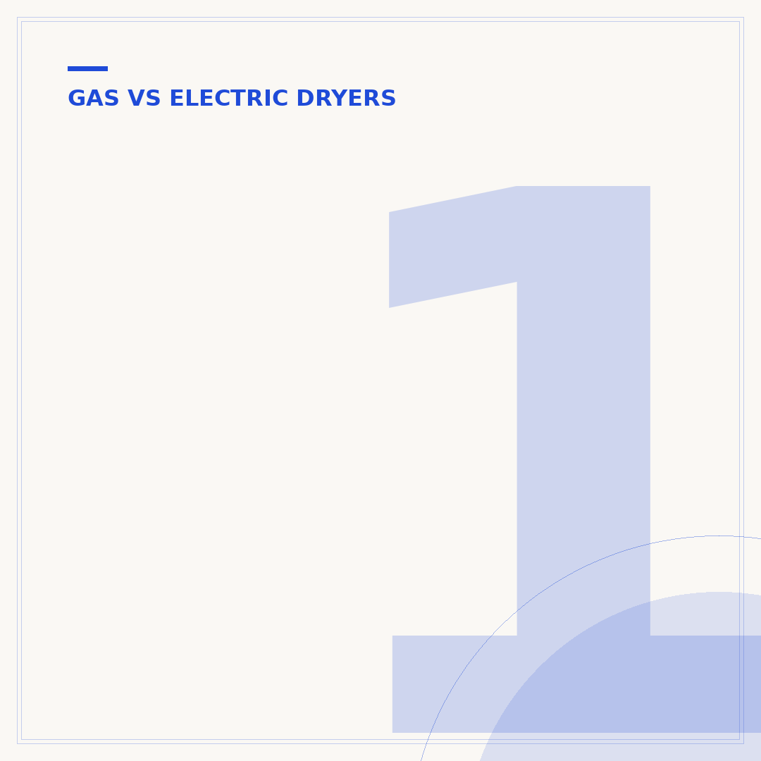 120V Electric Dryer: Power, Features, and Comparisons