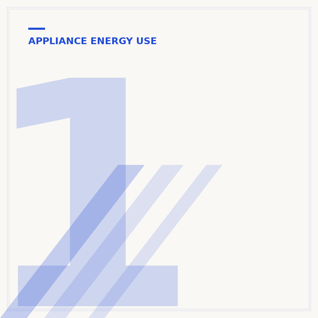 15 Amp Circuit for Refrigerator: What You Need