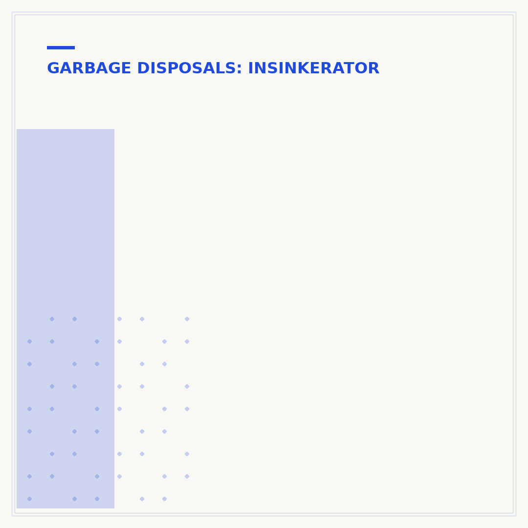 Insinkerator 3/4 HP Garbage Disposal