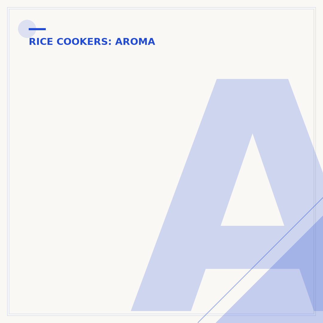 Aroma Digital Rice Cooker: Features and Usage