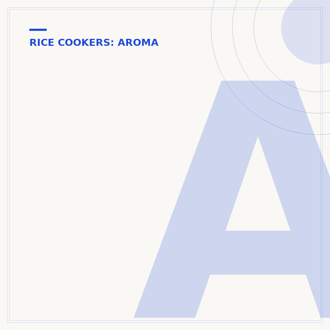 Aroma Stainless Steel Rice Cooker: Features & Capacities