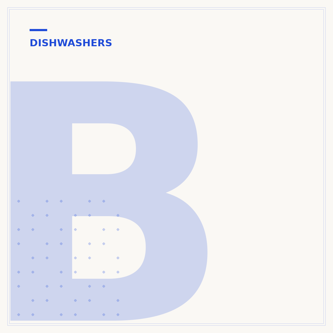 Blomberg Dishwasher