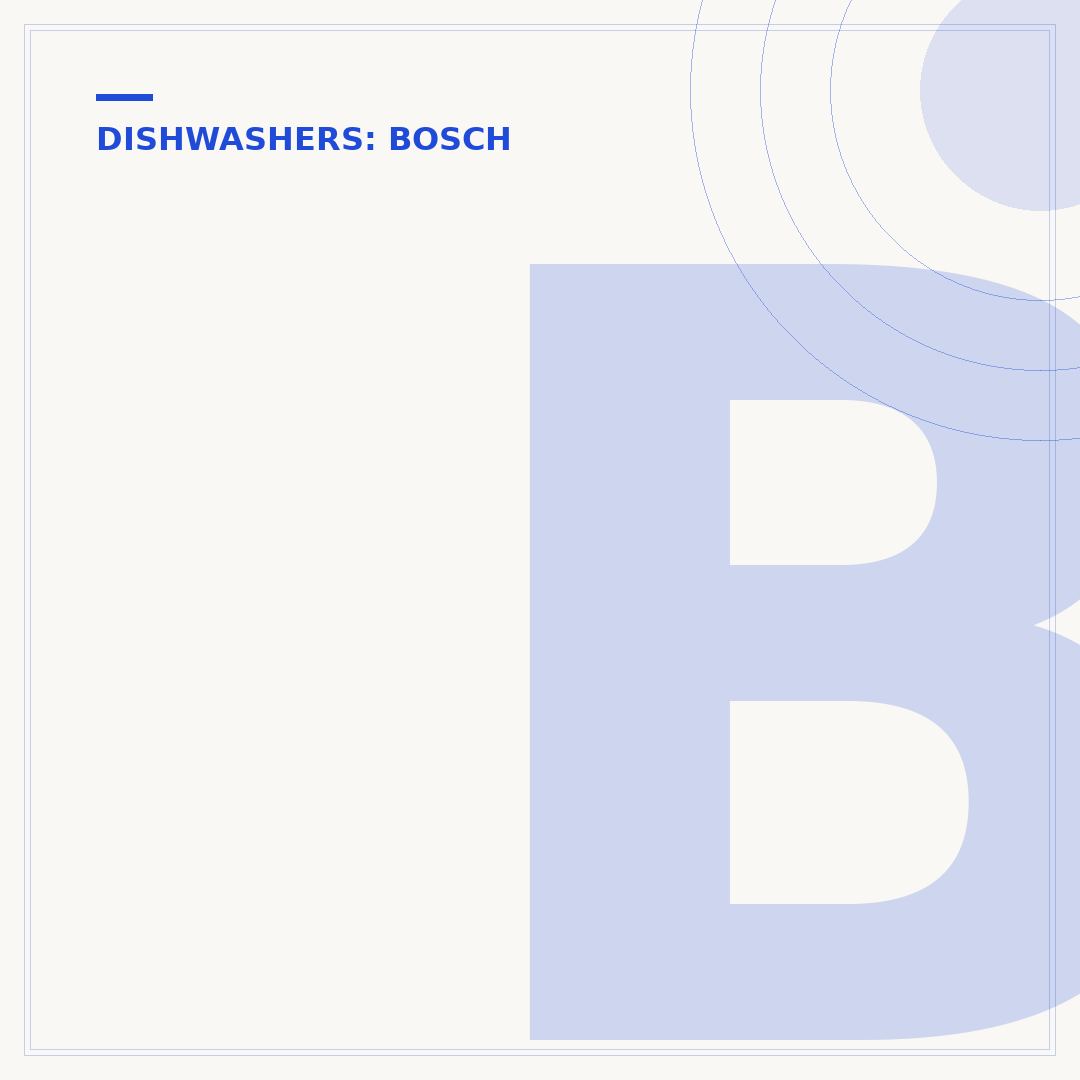 Bosch 800 Series Dishwasher SHVM78Z53N: Performance & Care