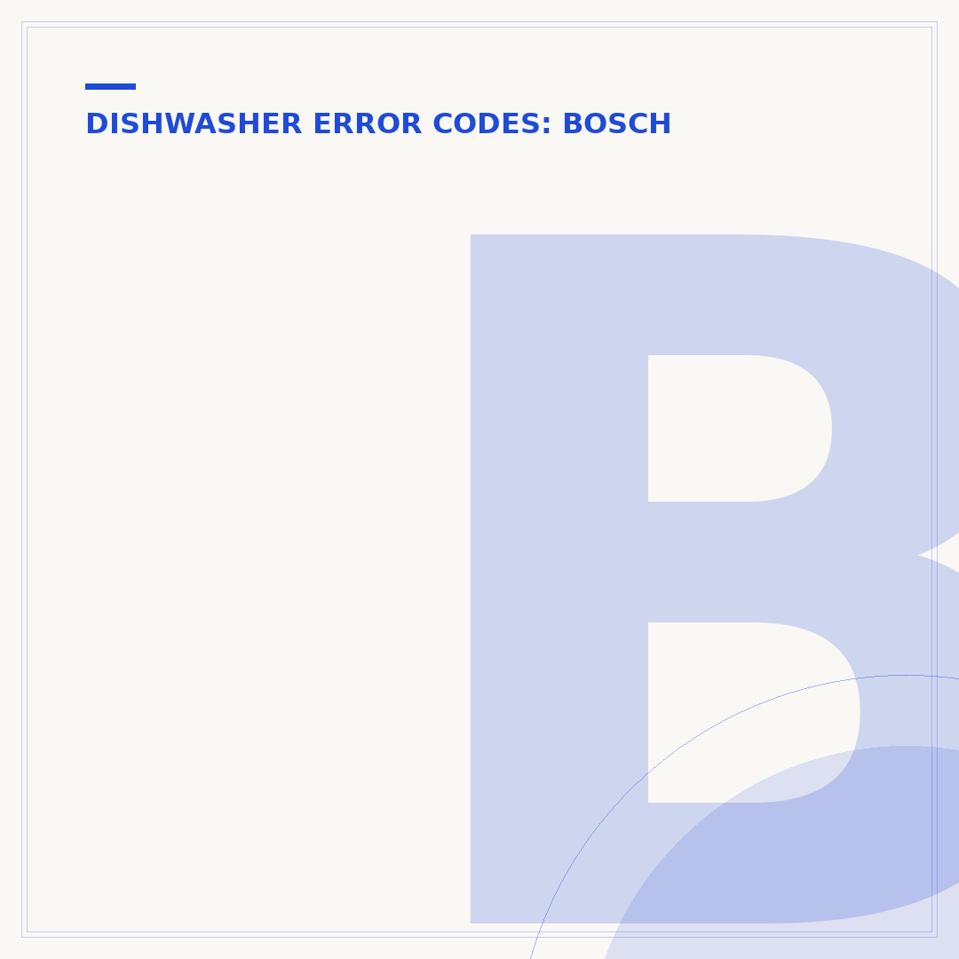 Bosch Dishwasher Code H01 Explained