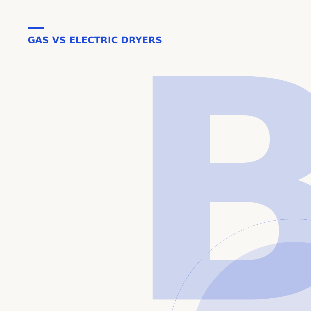 Bosch Ventless Dryer: What to Know & Compare