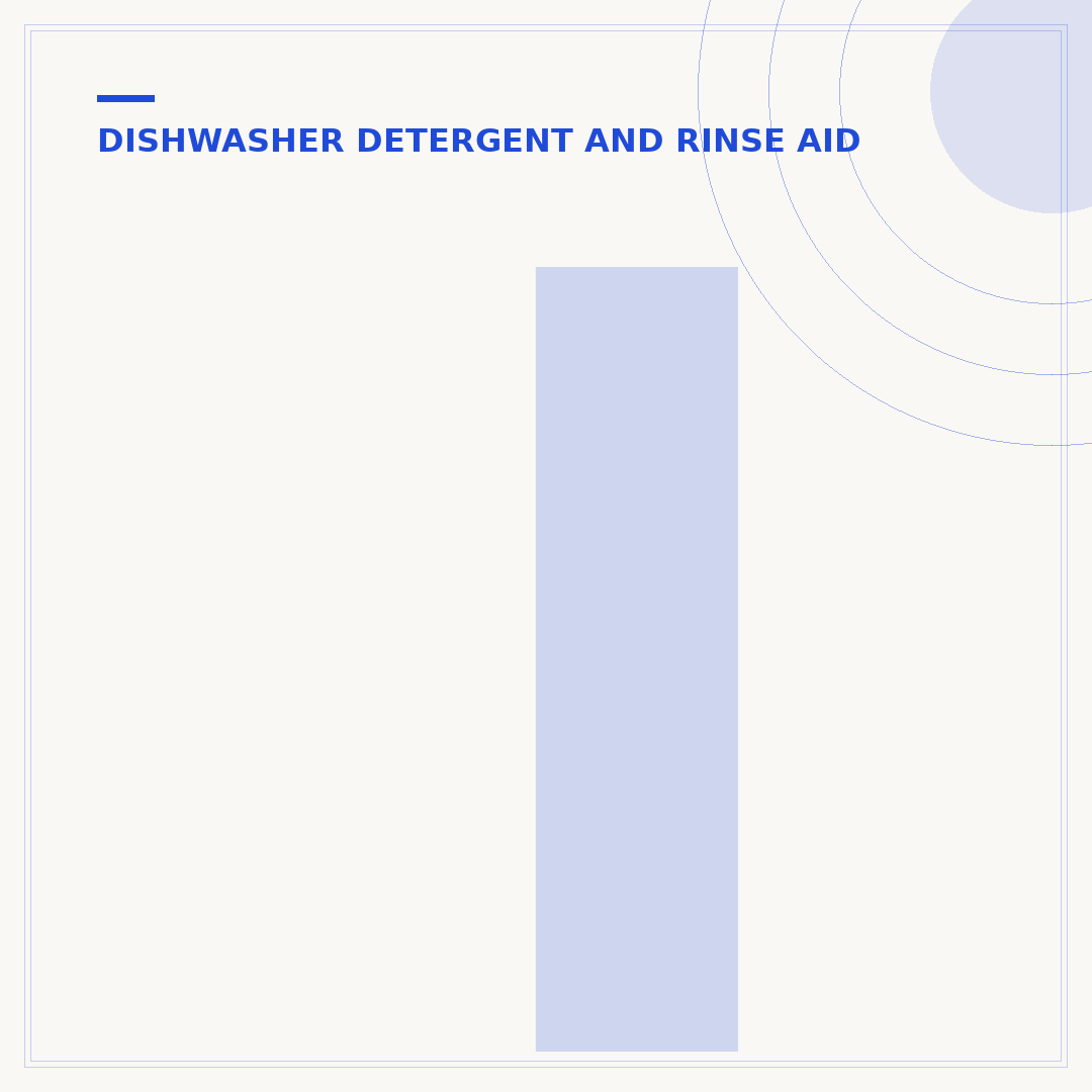 Is Cascade Dishwasher Detergent Toxic? Safety & Ingredients