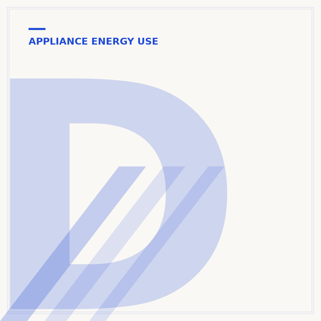 Dryer Wattage: Understanding Your Appliance's Power Needs