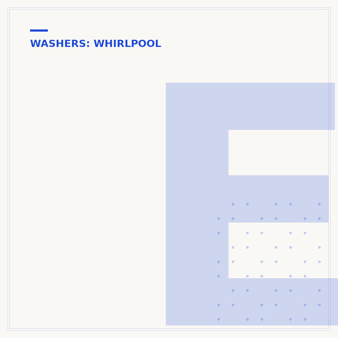 E1 F4 Error Code on a Whirlpool Washer