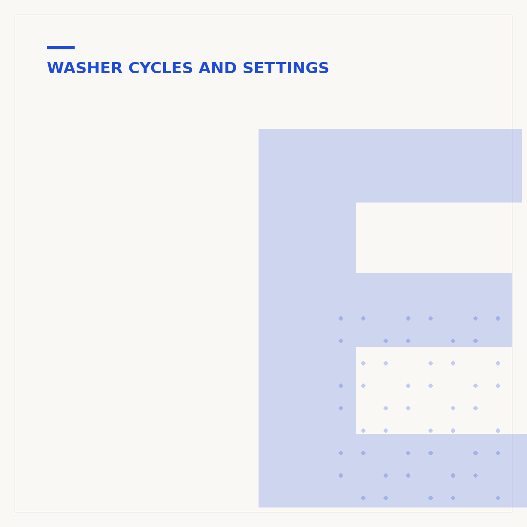Eco Washer: What to Look For in Efficient Machines