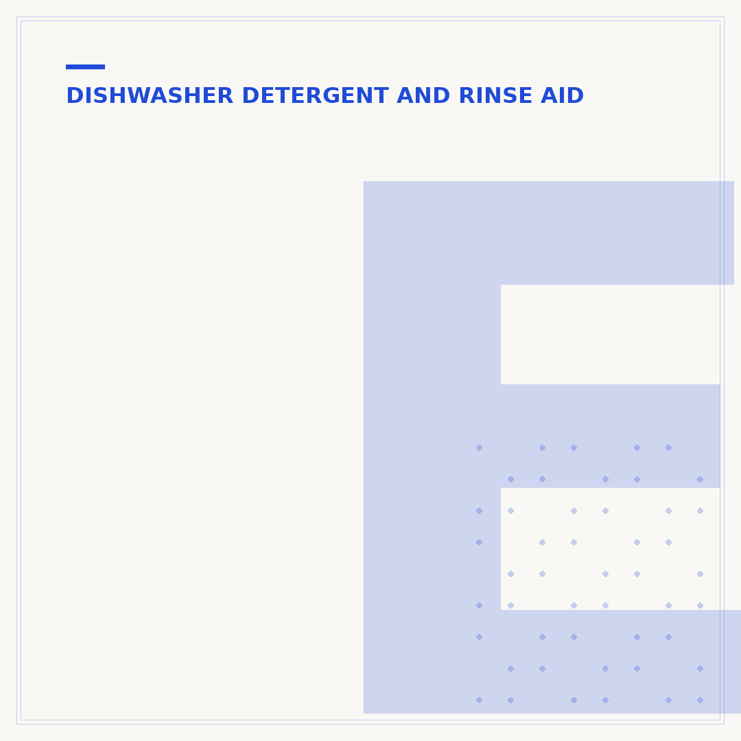 Ecogeek Dishwasher Powder: A Green Cleaning Option