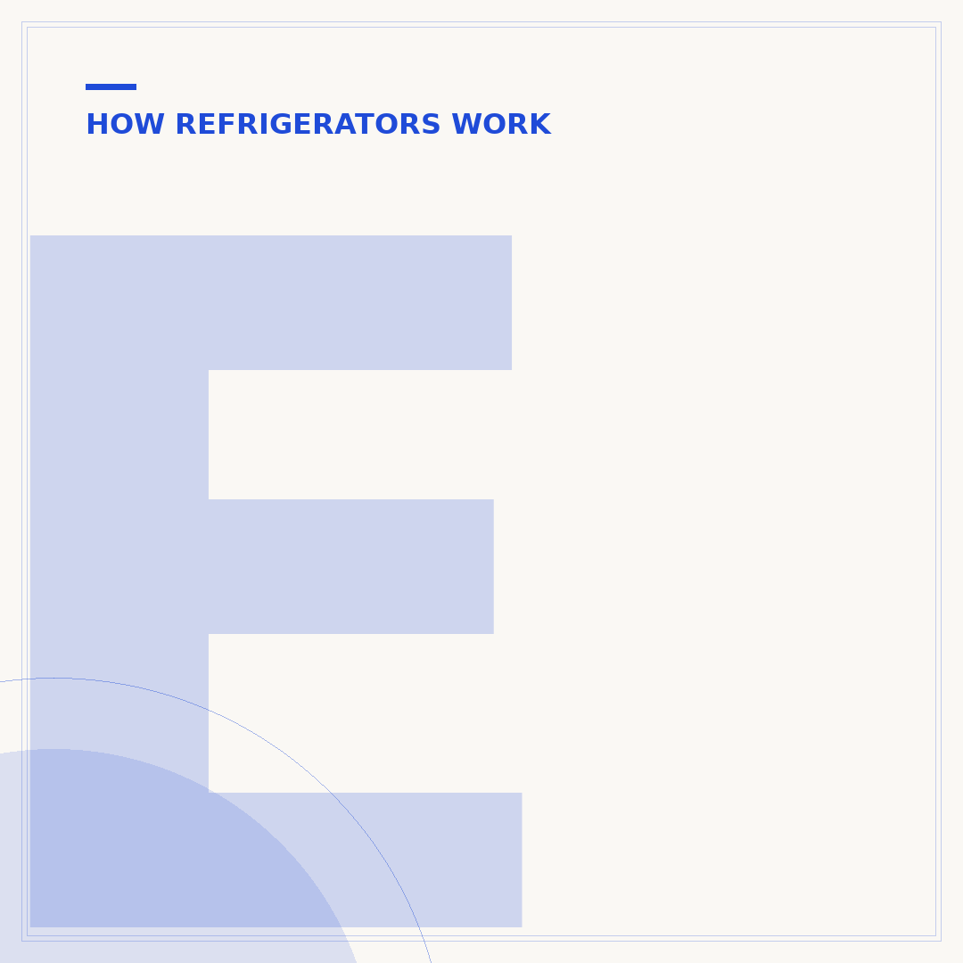Einstein's Fridge: How the Absorption Refrigerator Works