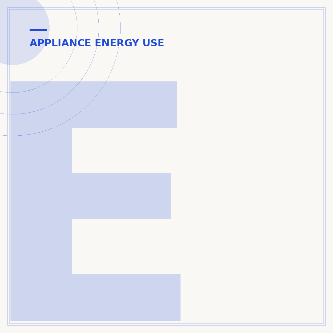 Electric Stove Amps: What You Need to Know