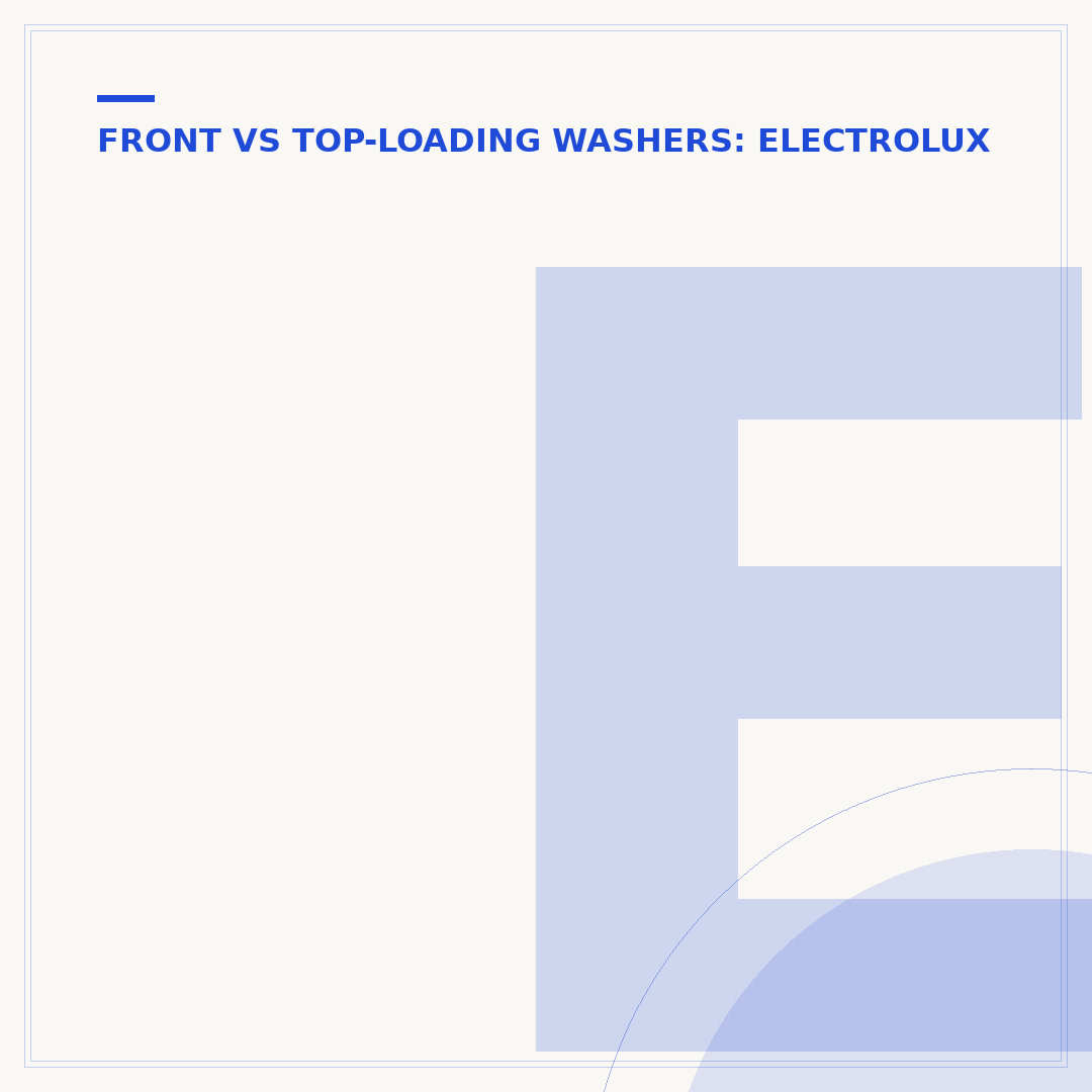 Electrolux Front Loader Washers