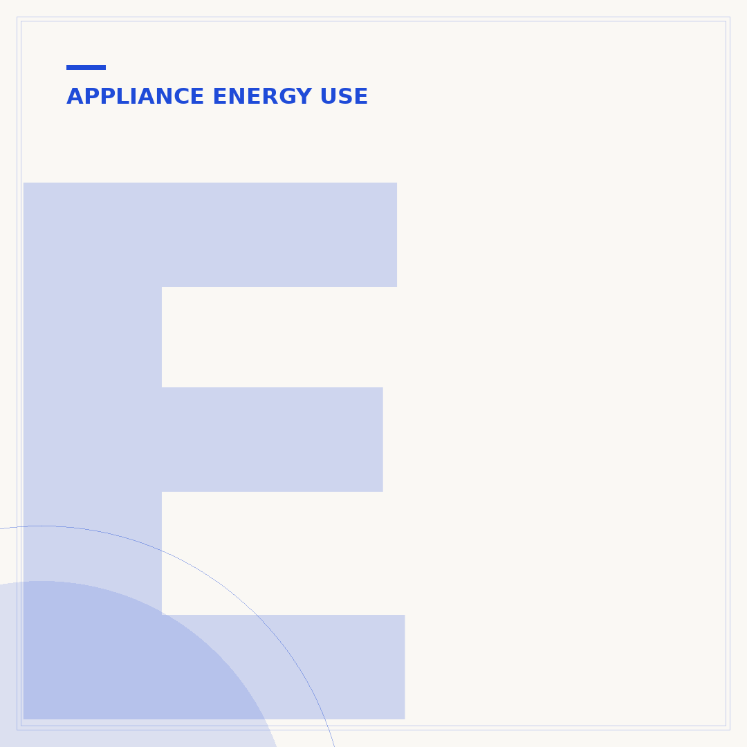 Energy Star Certified Refrigerator: What To Know