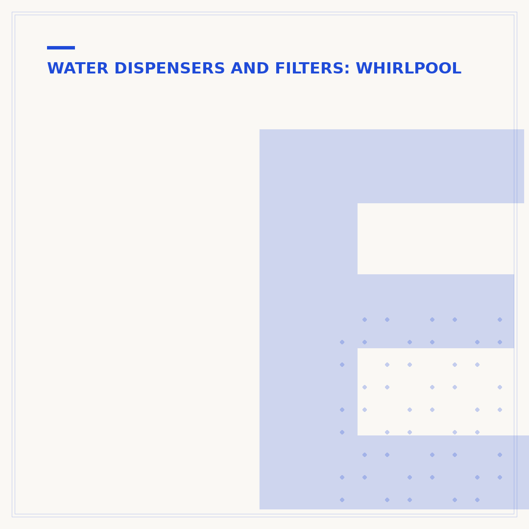 EveryDrop Water Filter for Whirlpool Refrigerators