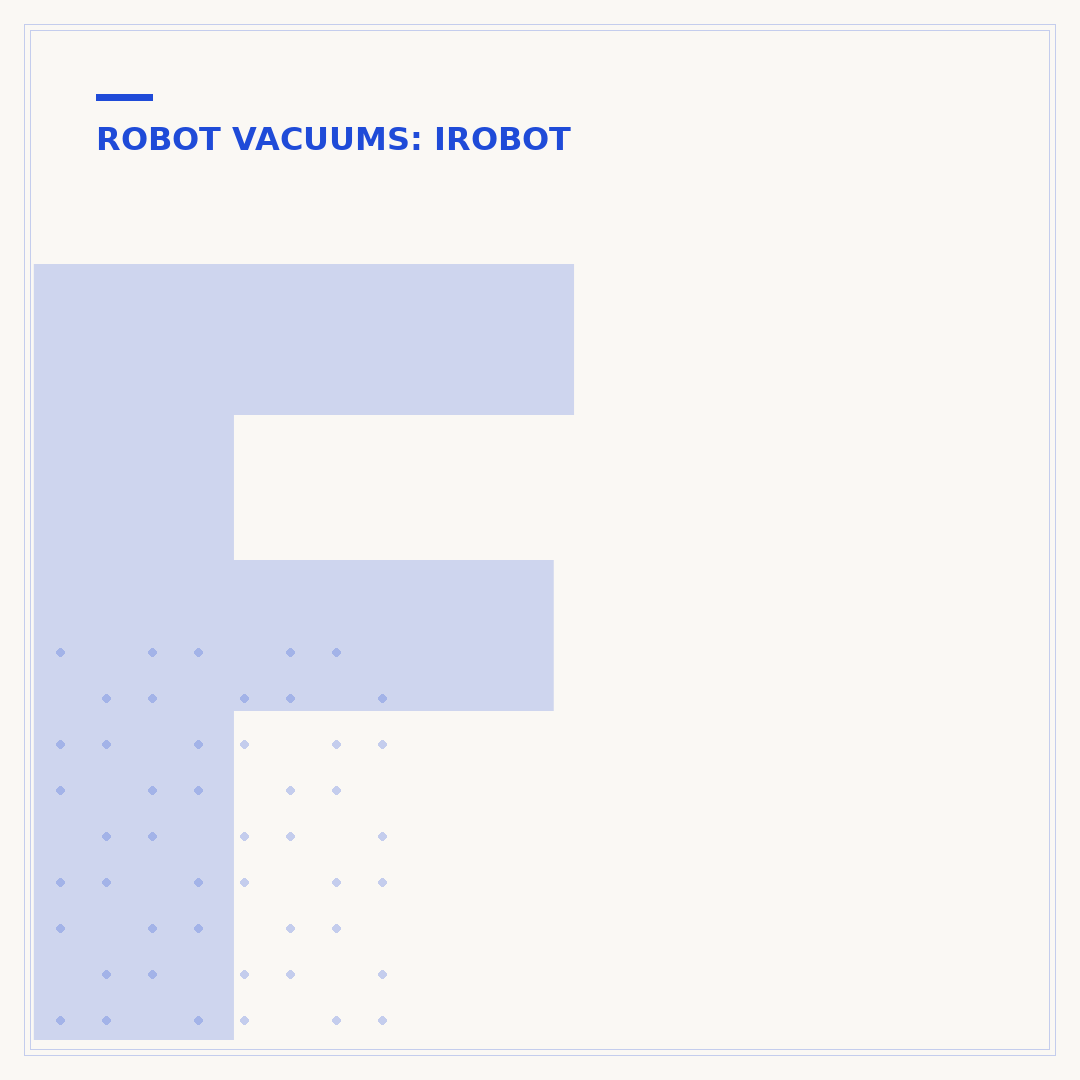Factory Reset Your iRobot Roomba: Steps and Troubleshooting