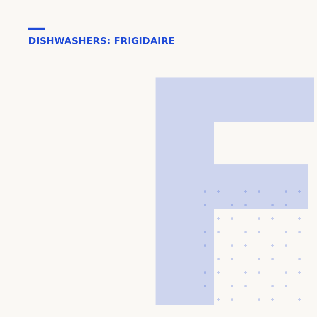 Frigidaire Dishwasher Not Working