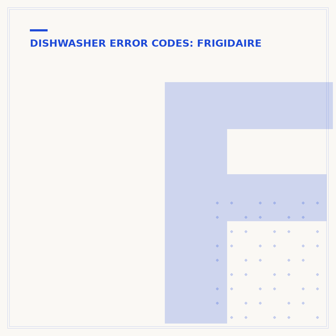 Frigidaire Dishwasher PF Code: What It Means & How to Fix