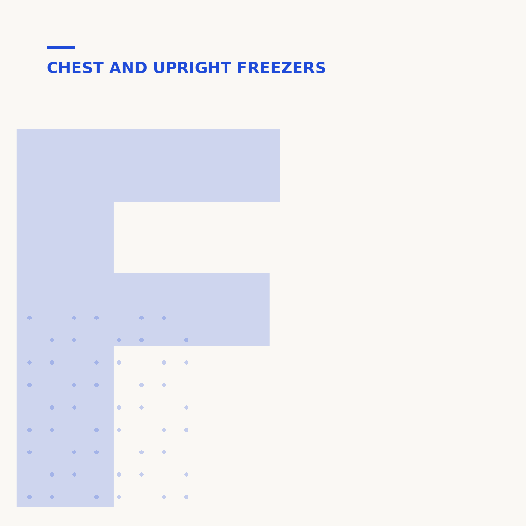 Frigidaire Upright Freezer Problems