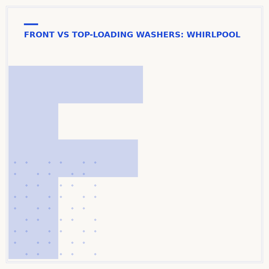 Front Load Whirlpool Washer: Troubleshooting & Maintenance