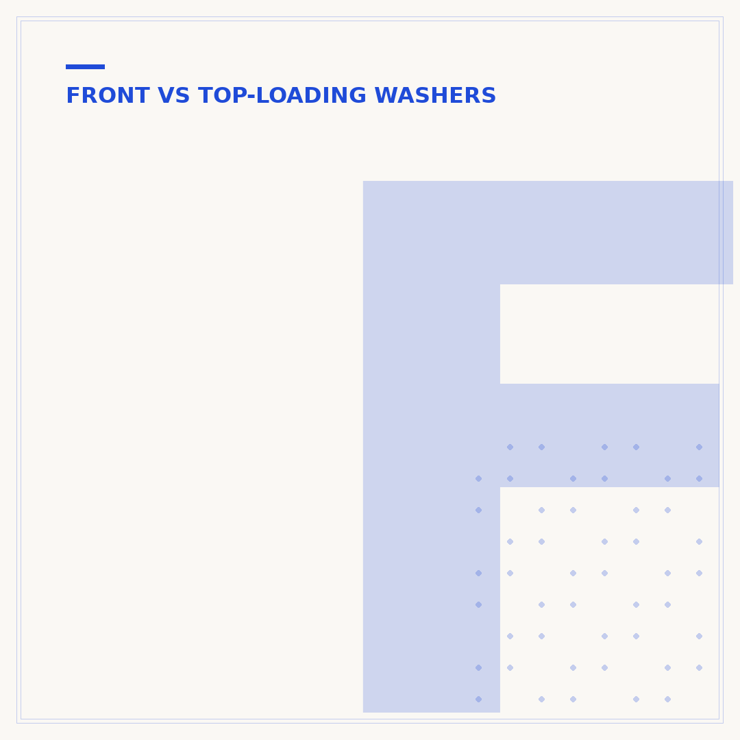 Front Loading Dryer: Efficiency and Performance Insights