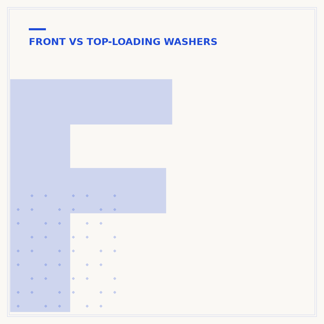 Front vs Top Load Washing Machine: Which is Better?