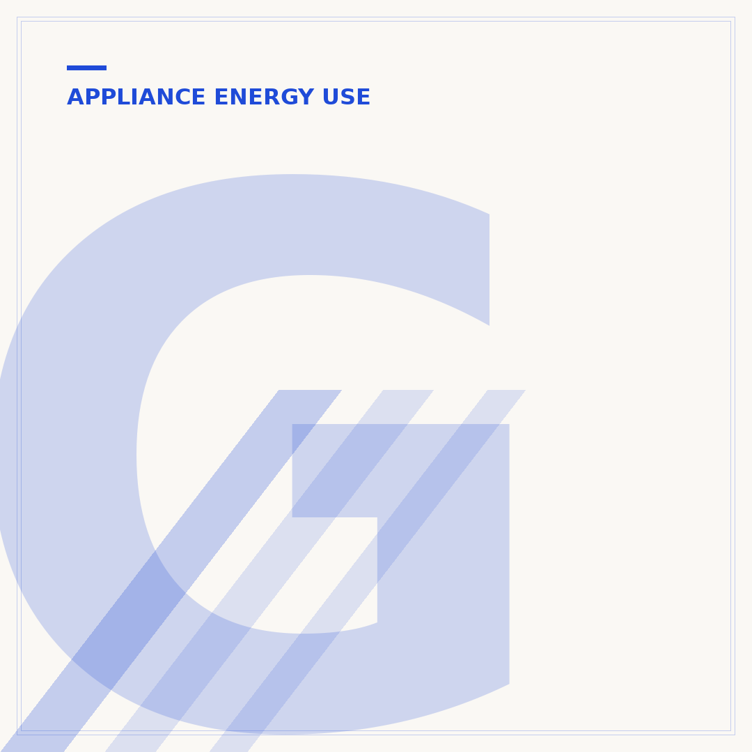 GE Energy Star Refrigerators: Efficiency & Savings