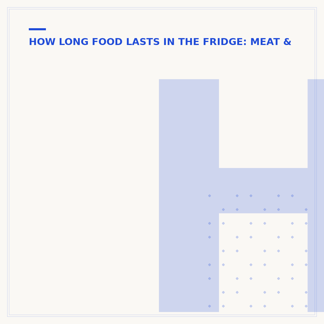 How Long Can Ham Stay Fresh in the Fridge?