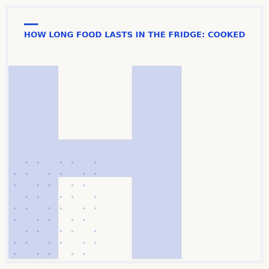 How Long Does Homemade Soup Keep in Fridge?