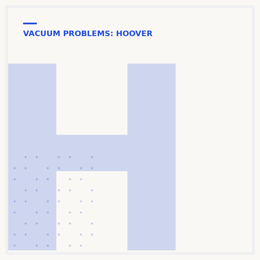 Hoover Vacuum Cleaner Parts