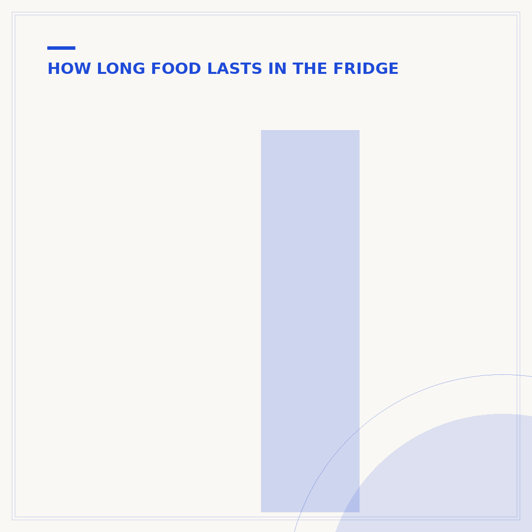 Ice Box Refrigerator