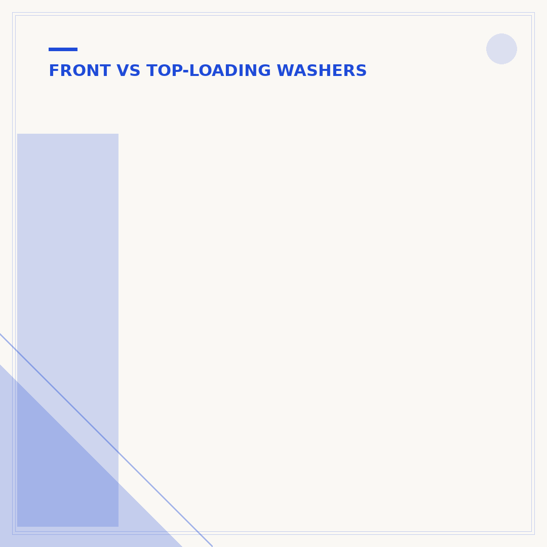 Impeller Washer: Function, Types, and Maintenance