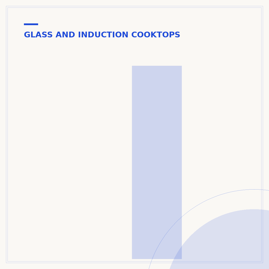 Induction Cooktop Pros and Cons: A Detailed Analysis