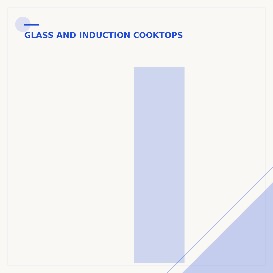 Induction vs. Radiant Cooktop