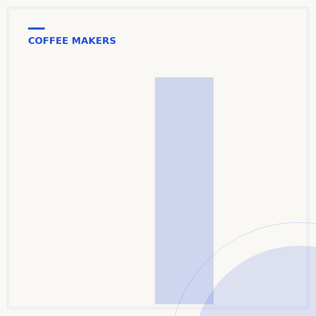 Industrial Coffee Maker