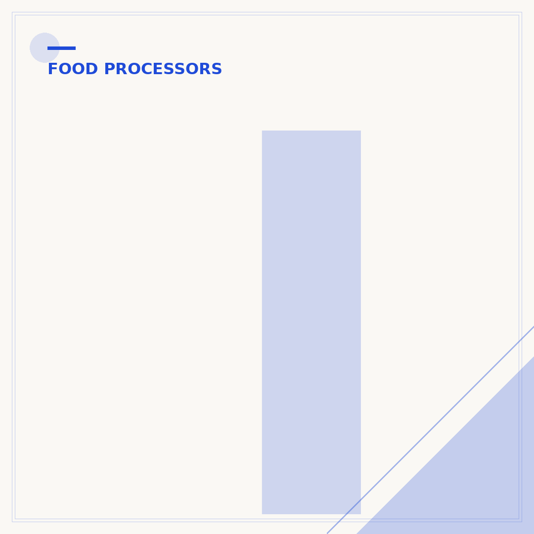 Industrial Food Processors: What They Are & How to Choose