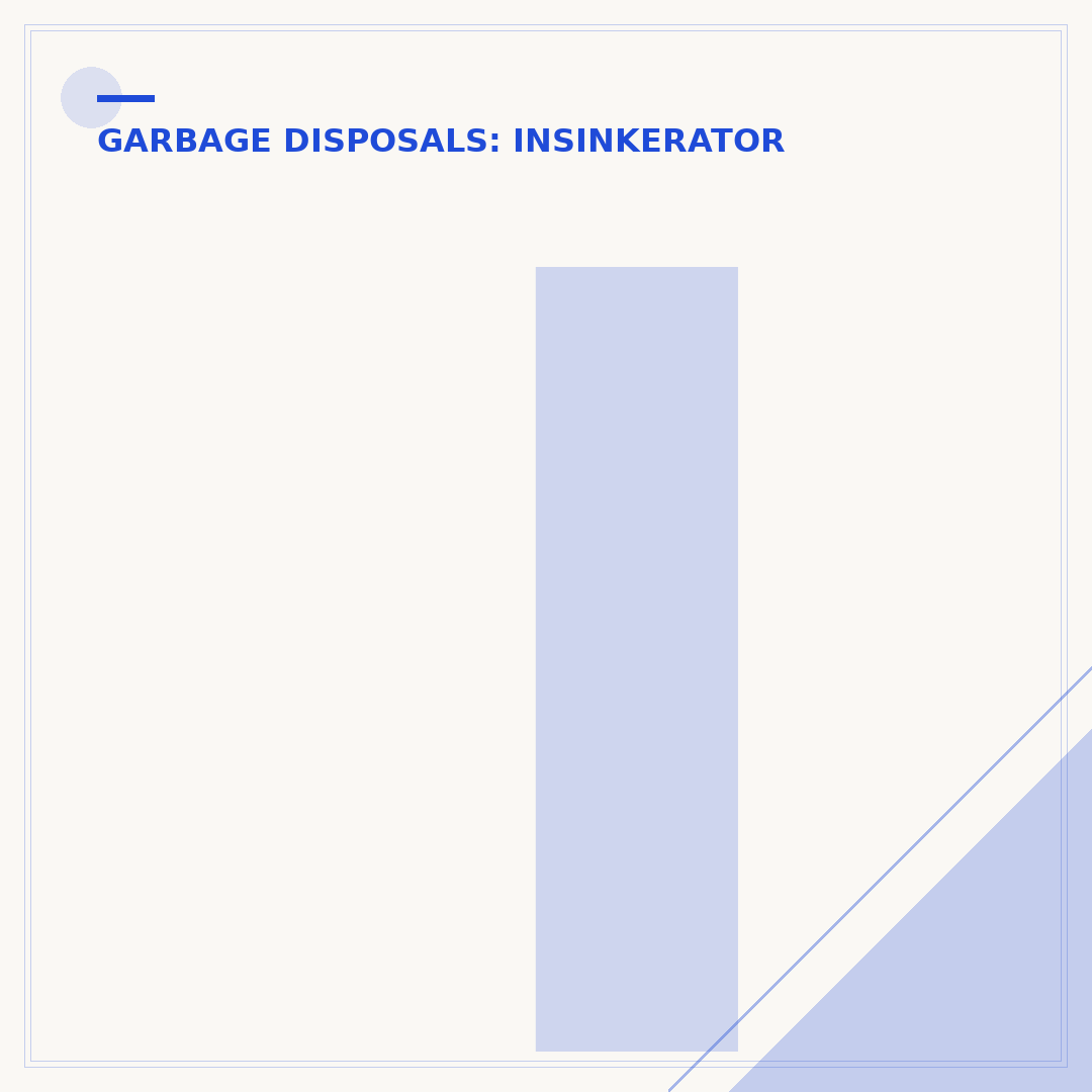 InSinkErator Garbage Disposal Not Turning On: Fixes