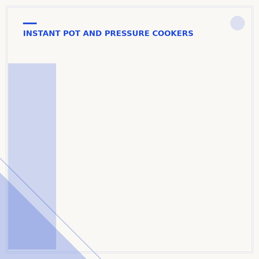 Instant Pot Lid: Types, Care, and Replacements