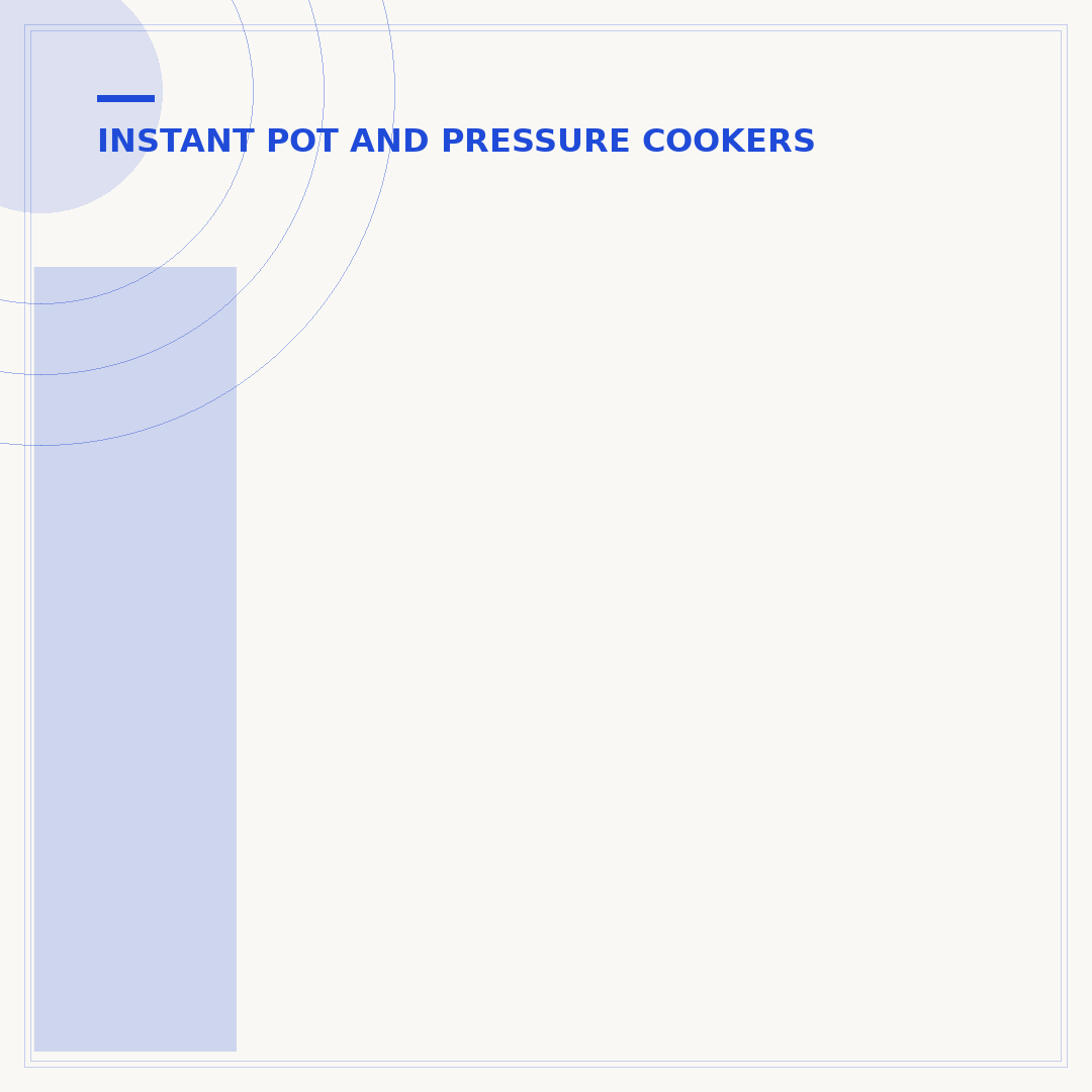 Instant Pot Max: Features and Performance Deep Dive