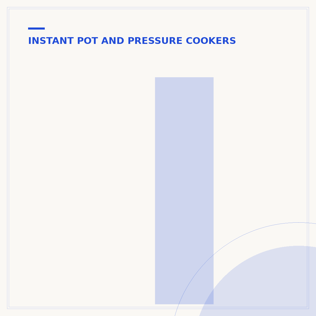 Instant Pot Pressure Cooking: Expert Guidance