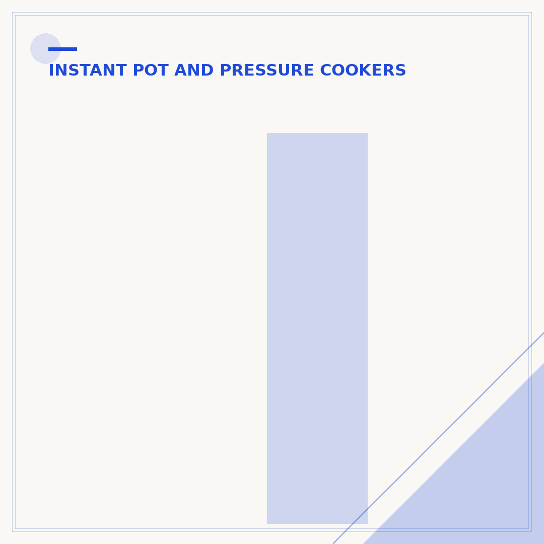 Instant Pot Silicone Sealing Ring: Care & Replacement