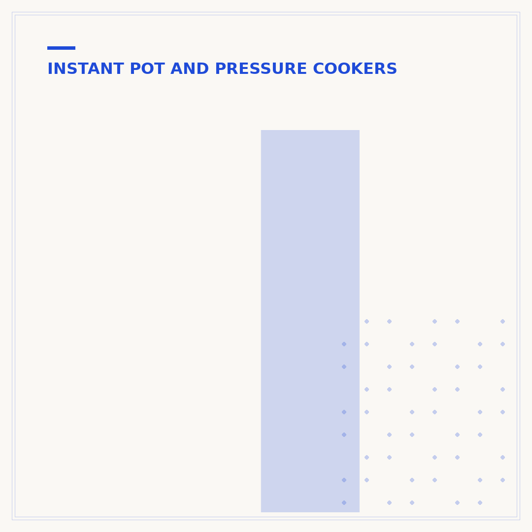 Instant Pot Slow Cook Setting: How to Use It Effectively