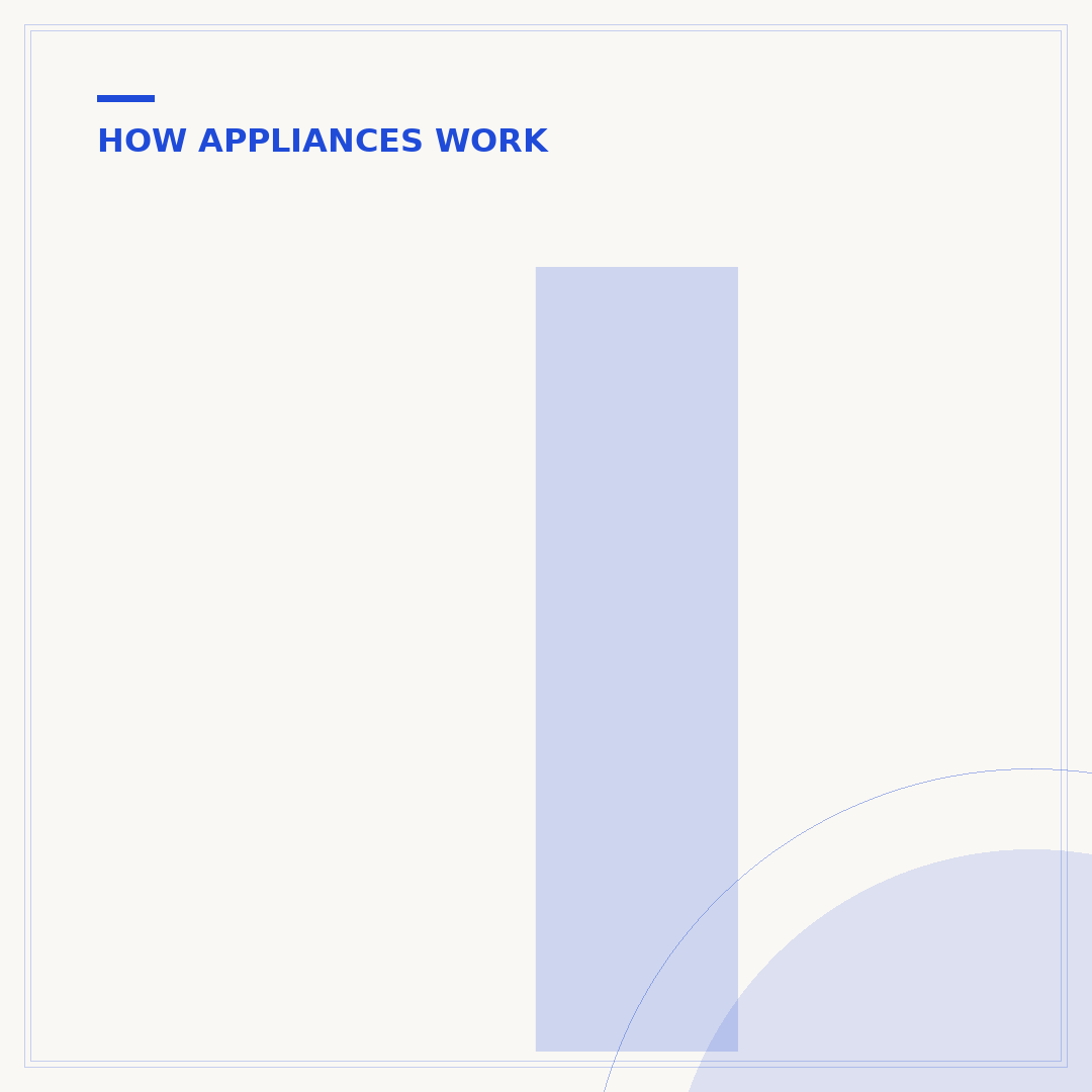 Inverter Microwave Oven: How They Work & What to Expect