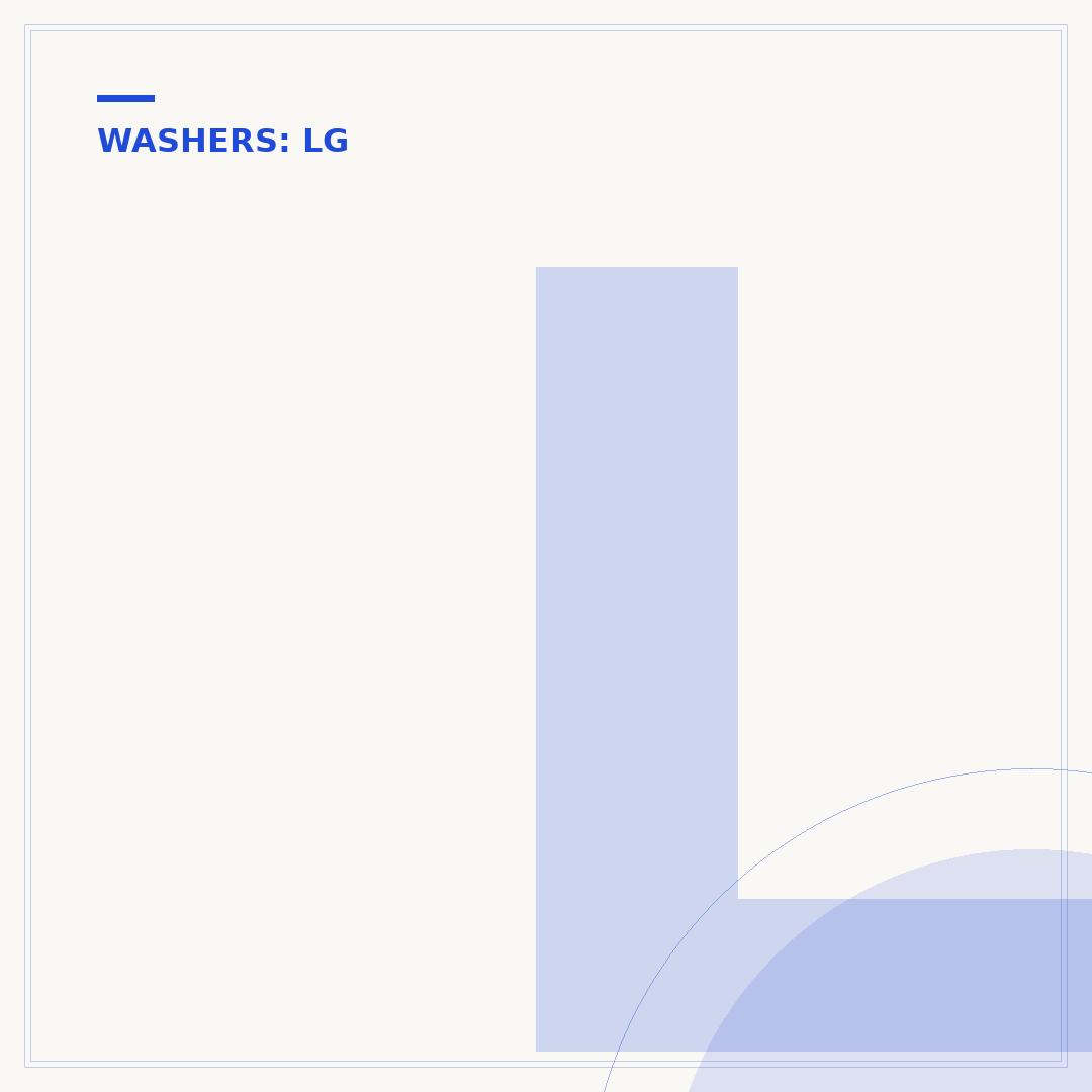 LG Smart Diagnosis Washer