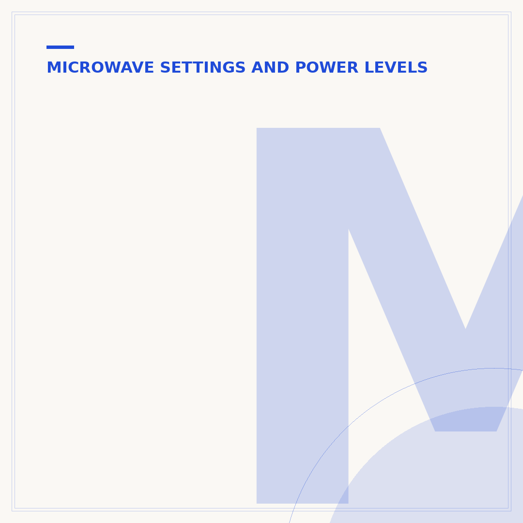 Microwave Wattages