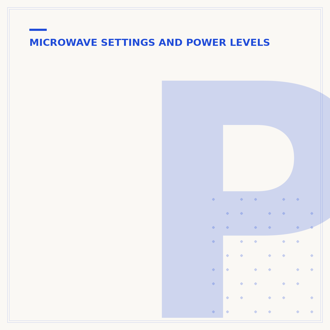 Panasonic 1250 Watt Microwaves: Power & Performance