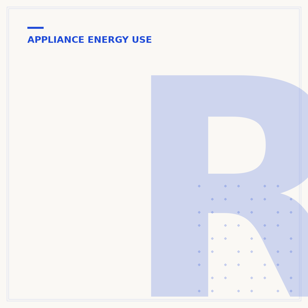 Refrigerator Amps: Understanding Your Fridge's Power Needs